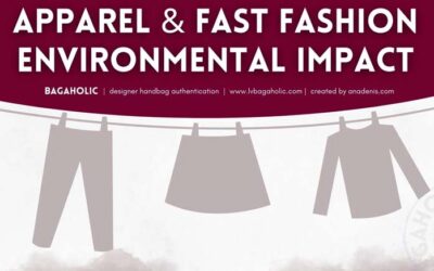 Fast Fashion Environmental Impact