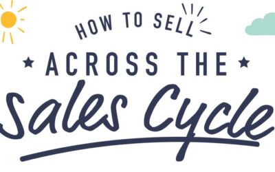 How to Sell Across the Sales Cycle