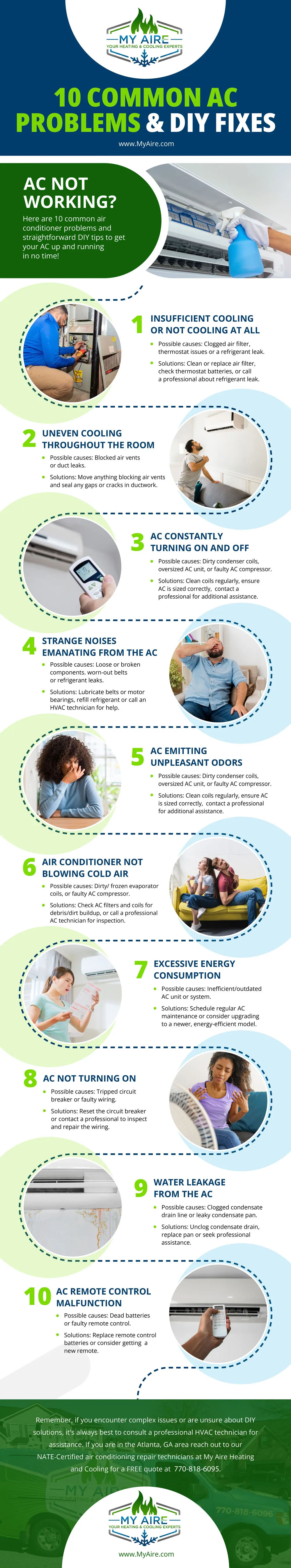 Top 10 Common AC Problems and DIY Tips