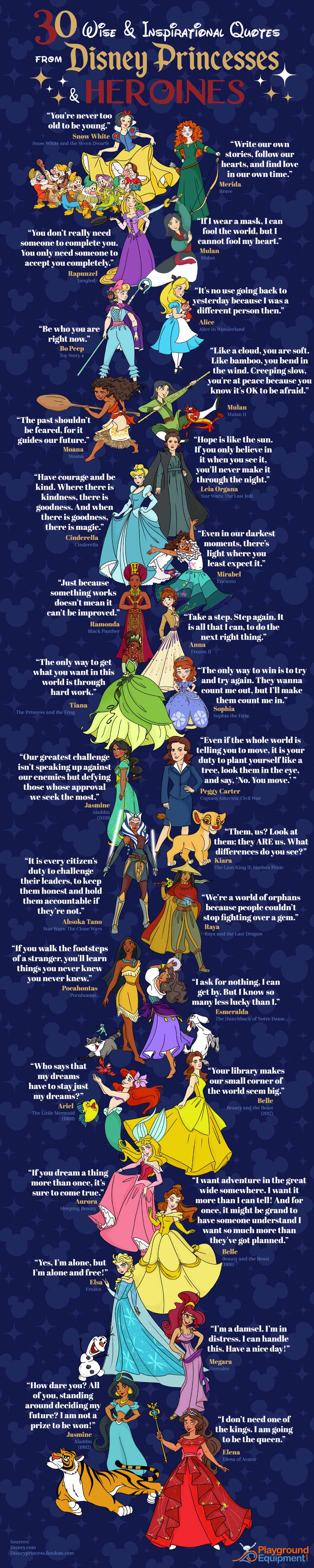 30 Wise & Inspirational Quotes from Disney Princesses and Heroines