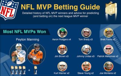 NFL Betting Guide – Season 2023-2024