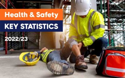 UK Health & Safety Statistics for 2023