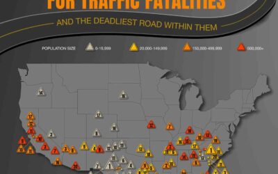 Which U.S. County Has the Highest Traffic Fatalities?
