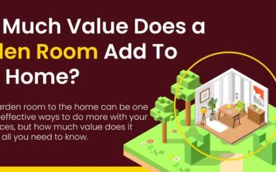 How Much Value Does A Garden Room Add To Your Home?