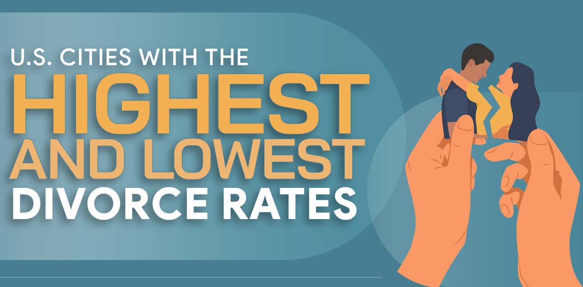 U.S. Cities With the Highest and Lowest Divorce Rates (Infographic)