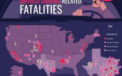 The Deadliest U.S. Counties for Drowsy Driving-Related Fatalities