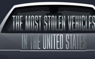 The Most Stolen Vehicles in the United States