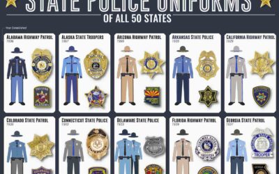 The Ultimate Guide to the State Police Uniforms of All 50 States