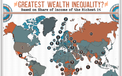 Which Countries Have the Greatest Wealth Inequality?