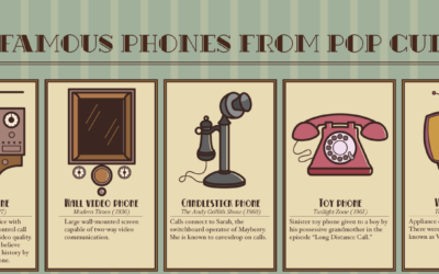 45 Famous Phones From Pop Culture