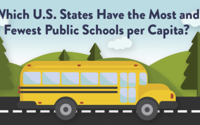 Which U.S. States Have the Most and the Fewest Public Schools Per Capita?