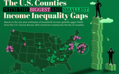 U.S. Counties With the Biggest and Smallest Income Inequality Gaps