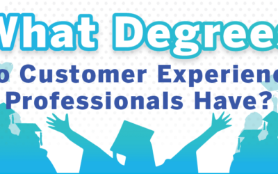 What Degrees Do Customer Experience Professionals Have?