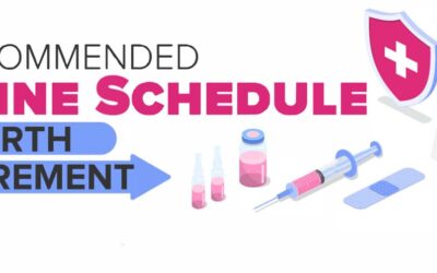 Recommended Vaccine Schedule From Birth to Retirement