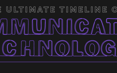 The Ultimate Timeline of Communication Technology