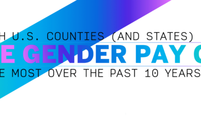 Which U.S. Counties (and States) Closed Gender Pay Gap the Most Over the Past 10 Years?