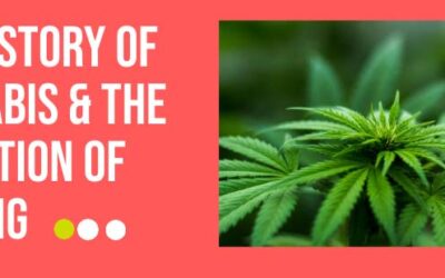 The History of Cannabis and the Advances in Testing