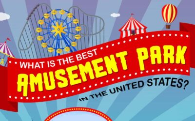 What’s the Best Amusement Park in the United States?