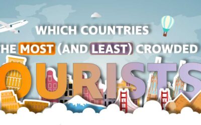 Countries That Are the Most Crowded With Tourists