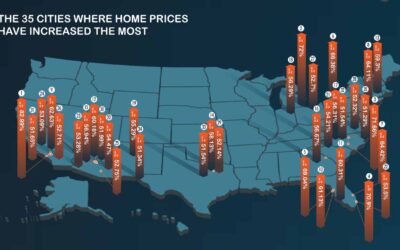 U.S. Home Price Growth Since The Covid-19 Pandemic