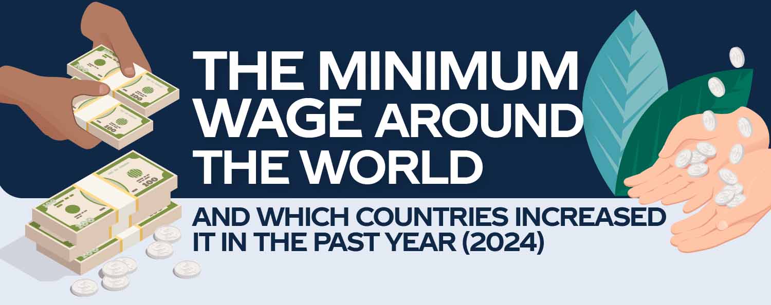Minimum Wage Around the World and Which Countries Increased It in 2024