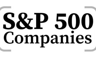 Timeline of the S&P 500 Companies by Date Added