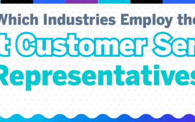 Which Industries Employ the Most Customer Service Representatives?
