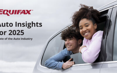 Emerging Opportunities for the Auto Industry in 2025