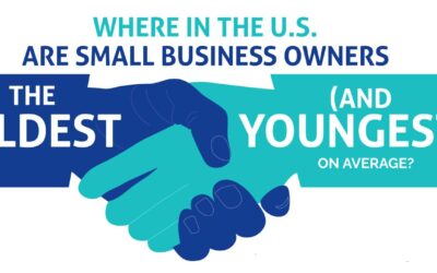 Where in the U.S. Are Small Business Owners the Oldest (and Youngest)