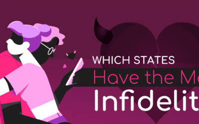 Which States Have the Most Infidelity?