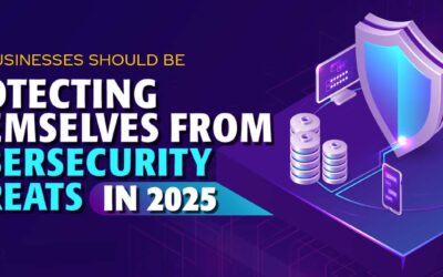 How Businesses Can Protect Themselves From Cybersecurity Threats in 2025