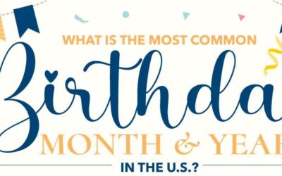 What Is the Most Common Birthday Month and Year in the U.S.?