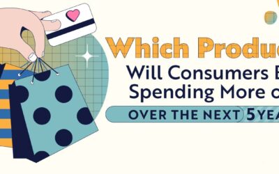 Which Products Will Consumers Be Spending More on Over the Next 5 Years?