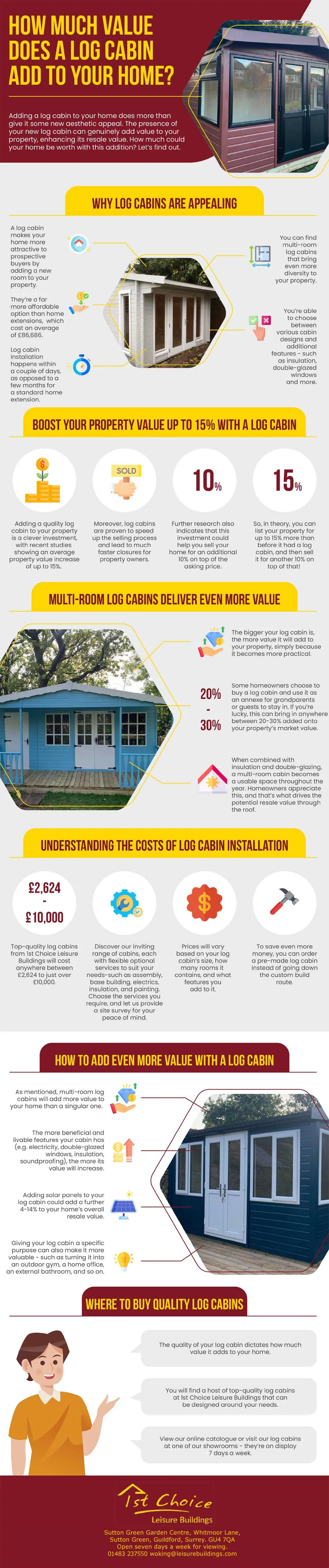 How Much Value Does a Log Cabin Add to Your Home? How Much Value Does a Log Cabin Add to Your Home?