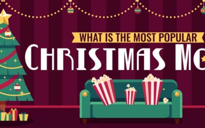 What Is the Most Popular Christmas Movie By State?