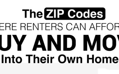 ZIP Codes Where Renters Can Afford to Own Their Own Homes