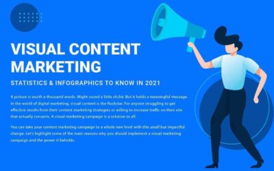 Reasons To Implement a Visual Marketing Campaign