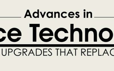 Advances In Office Technology and Upgrades That Replaced Them