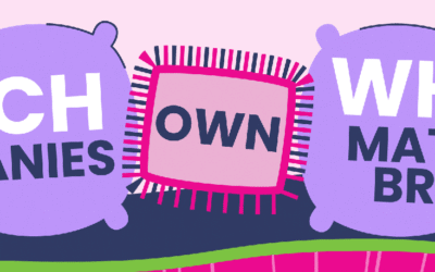 Which Companies Own Which Mattress Brands?