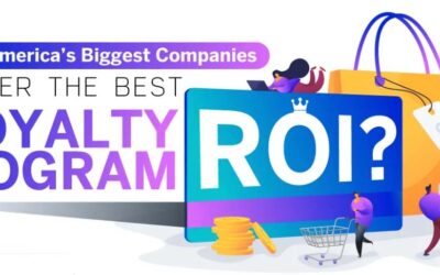 Which American Companies Offer the Best Loyalty Program ROI?