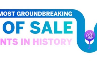 Timeline of the Most Groundbreaking Point of Sale Advancements in History