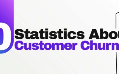 30 Statistics About Customer Churn