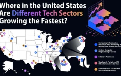 Where in the United States Are Different Tech Sectors Growing the Fastest?