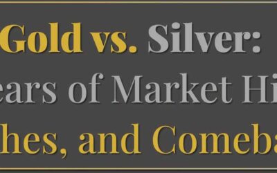 Precious Metals Price History: Gold and Silver Over 50 Years