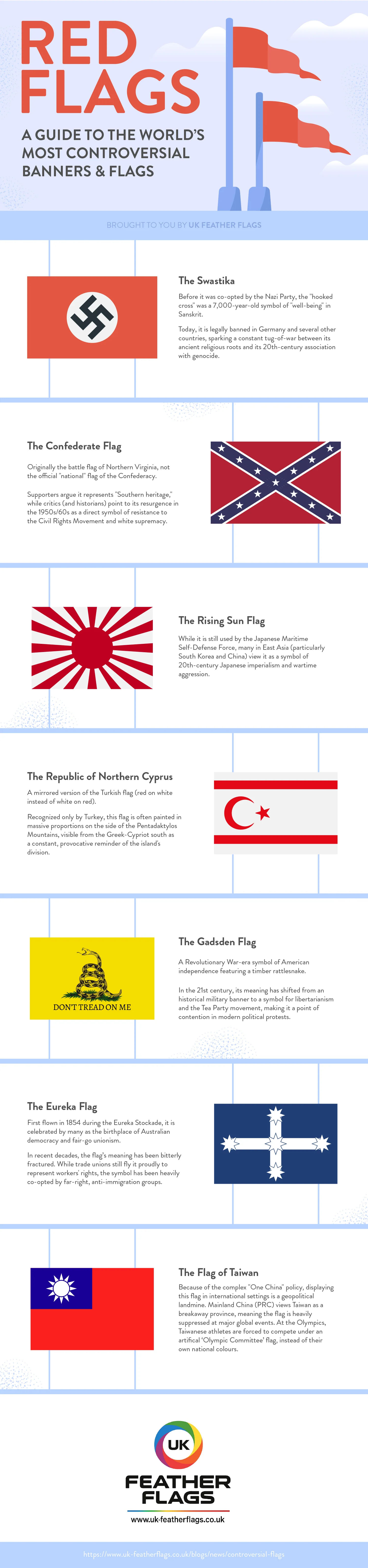 The World's Most Controversial Flags The World's Most Controversial Flags