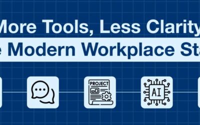 More Tools, Less Clarity: The Modern Workplace Stack