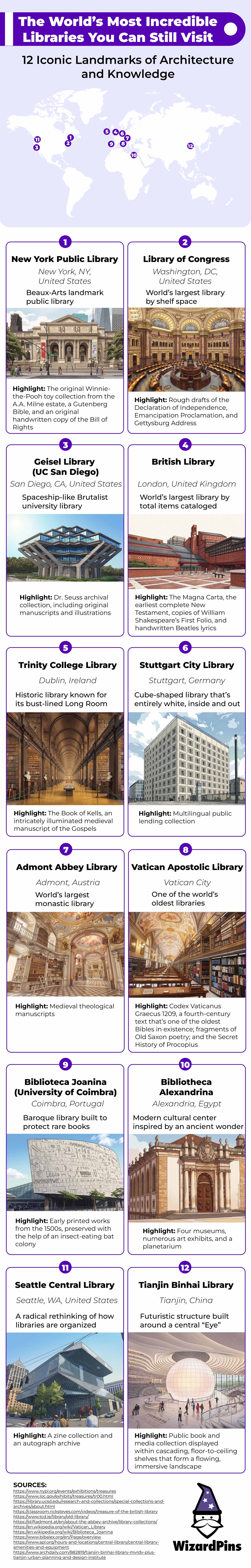 The World’s Most Incredible Libraries You Can Still Visit The World’s Most Incredible Libraries You Can Still Visit