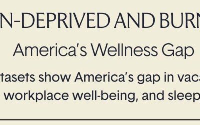 Vacation-Deprived and Burned Out: America’s Wellness Gap